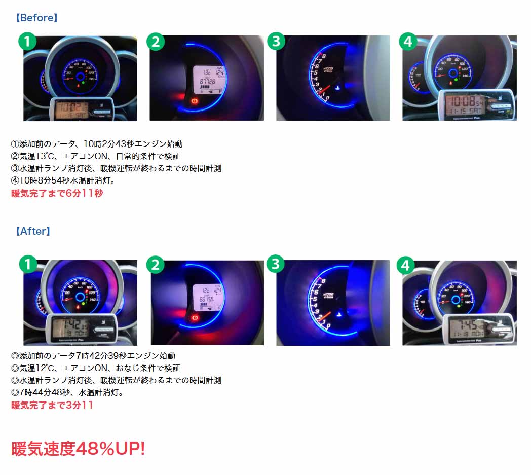 RP-61310 クイックヒート 冷却システム熱伝導率向上専用添加剤 2本セット