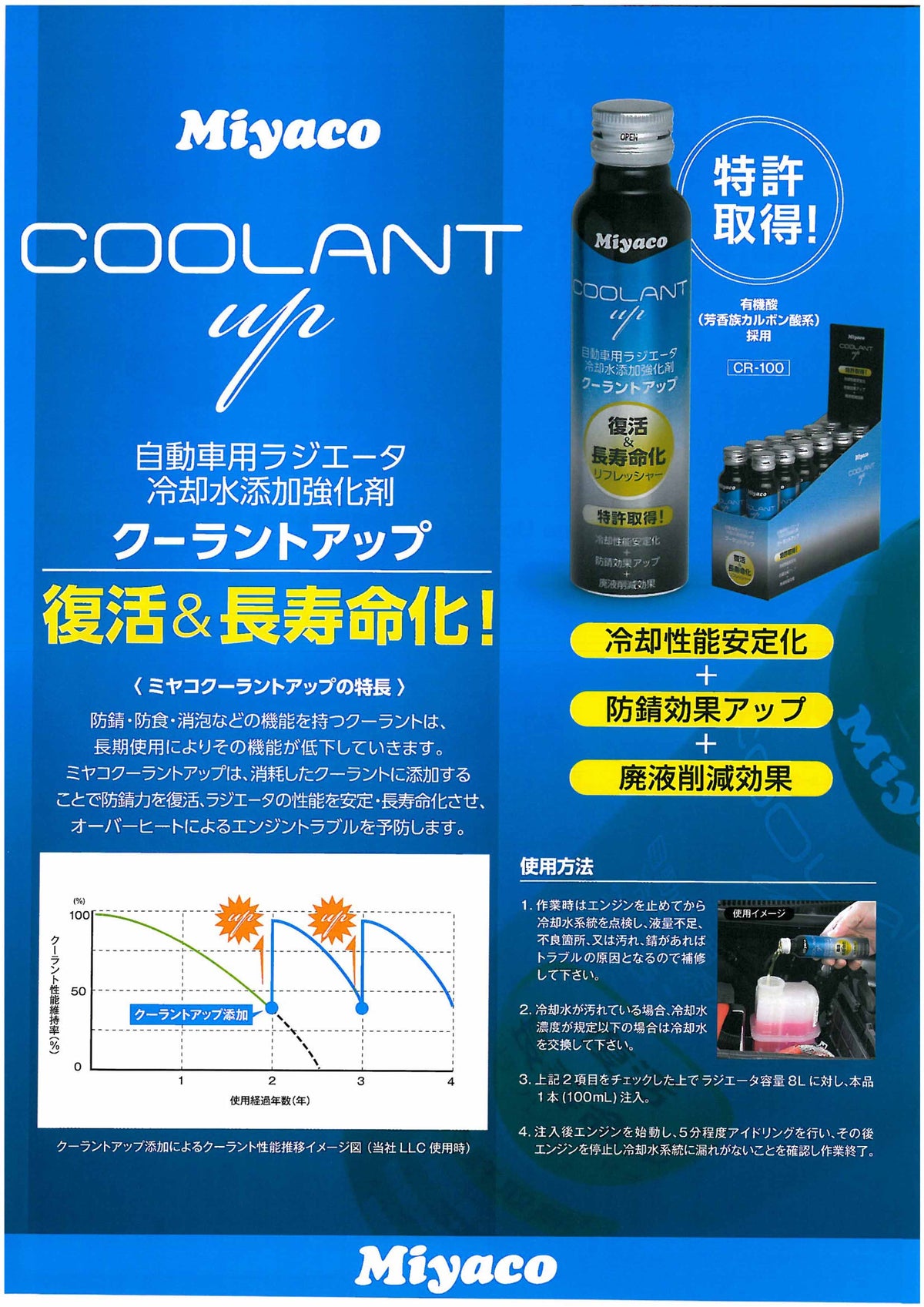 Miyaco ミヤコ クーラントアップ CR-100 100ml 自動車用ラジエーター冷却水添加強化剤