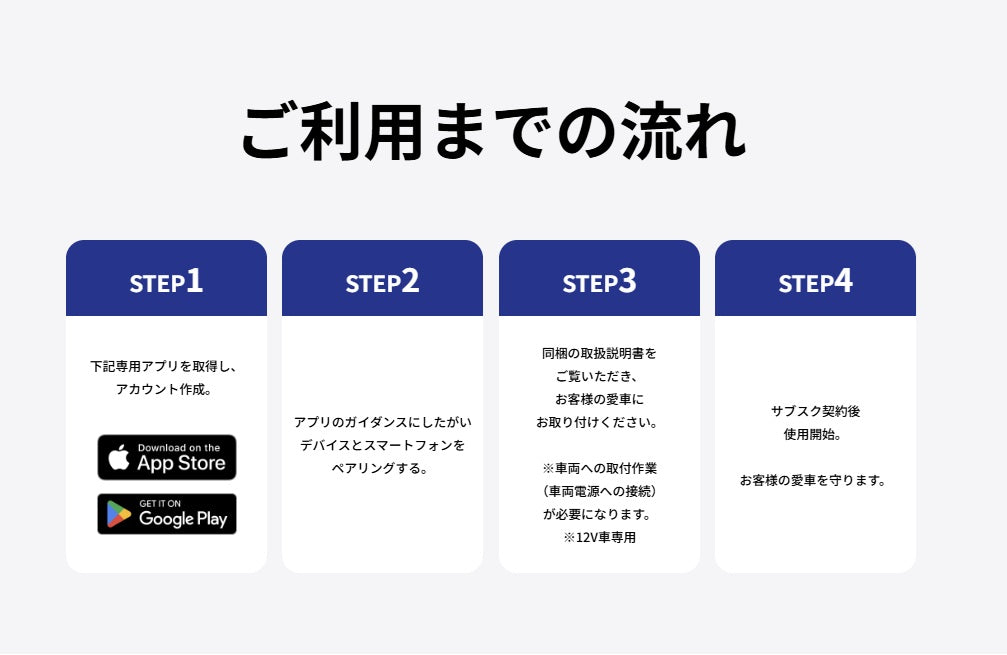 エーモン PitBull GPS TRACKER 4701 車両盗難時追跡システム GPSトラッカー スマホ通知対応 12V車専用
