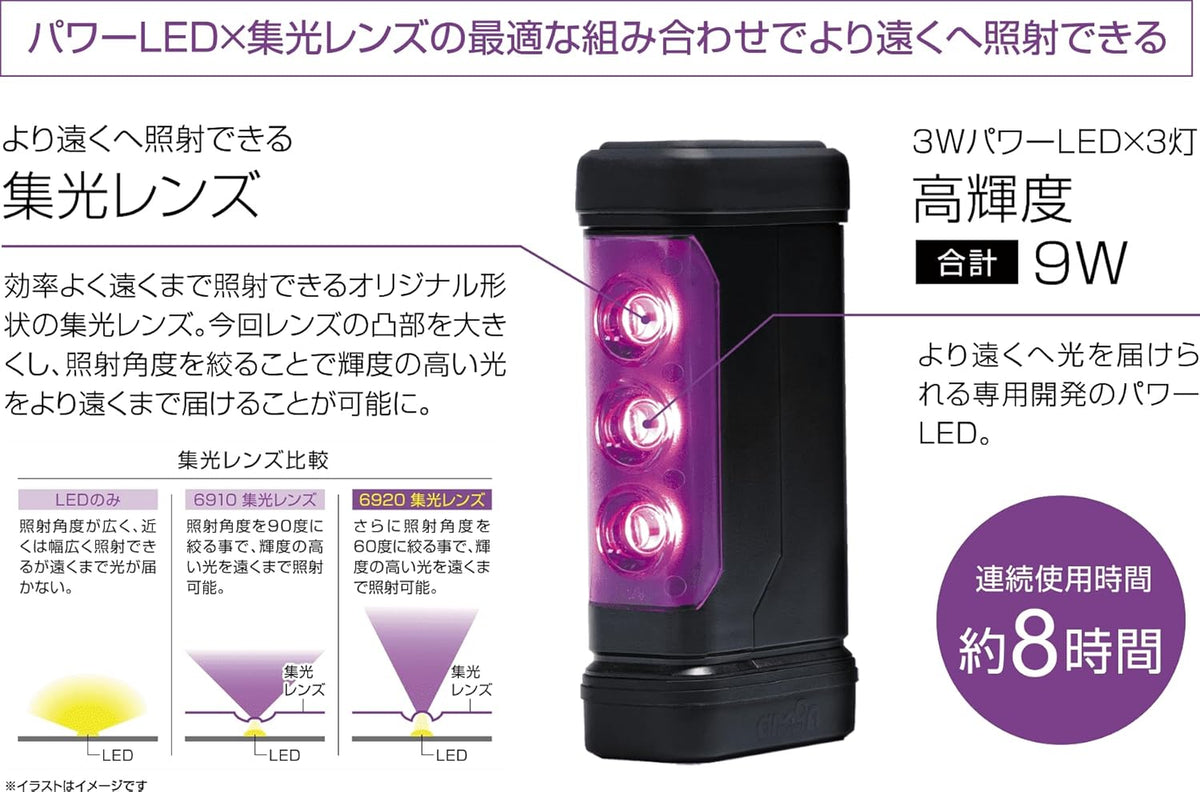 エーモン パープルセーバー 6920 第2世代 三角表示板の代わりになる停止表示灯 2個セット