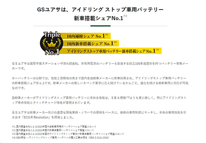GSユアサ 国産車用バッテリー アイドリングストップ車対応 ECO.R Revolution N-75