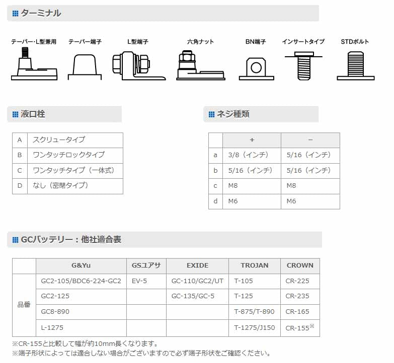 G&Yu 産業機械向けディープサイクルバッテリー GC2-125(6V) (GC-135・GC-5・T-125・CR-235互換)