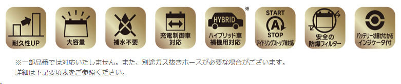 G&Yu 国産車バッテリー アイドリングストップ車&標準車対応 NEXT+ K-42R NP55B19R