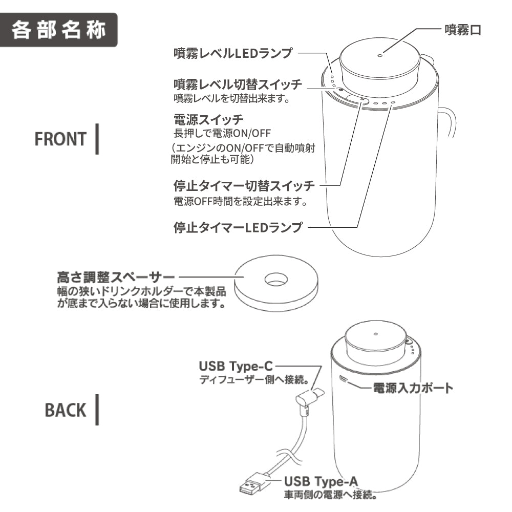 ペルシード アロマディフューザー ブラウン エンジンONで自動噴霧 WPA-D06