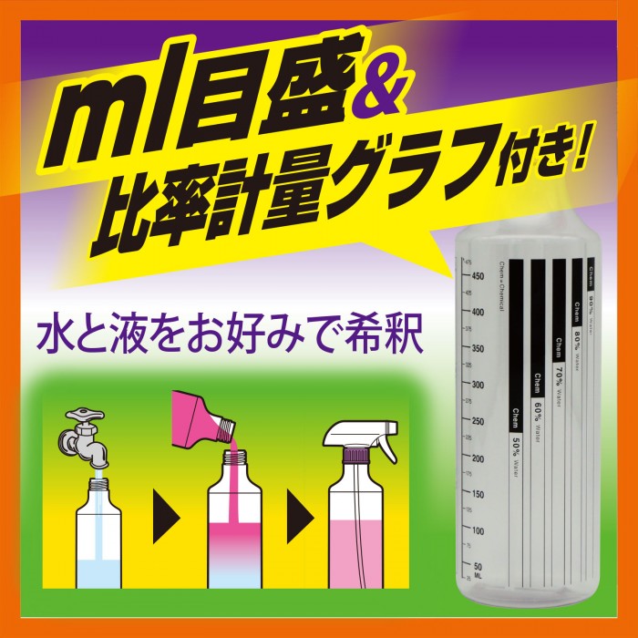 プロスタッフ モンスター リロード P208 自由自在にスプレーできるモンスター専用ボトル!