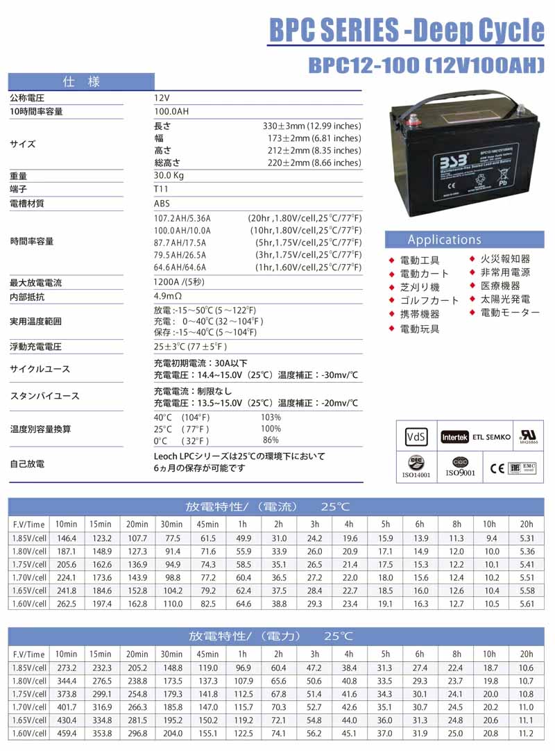 G&Yu 産業機械向けディープサイクルバッテリー BPC-12-100 (12V)