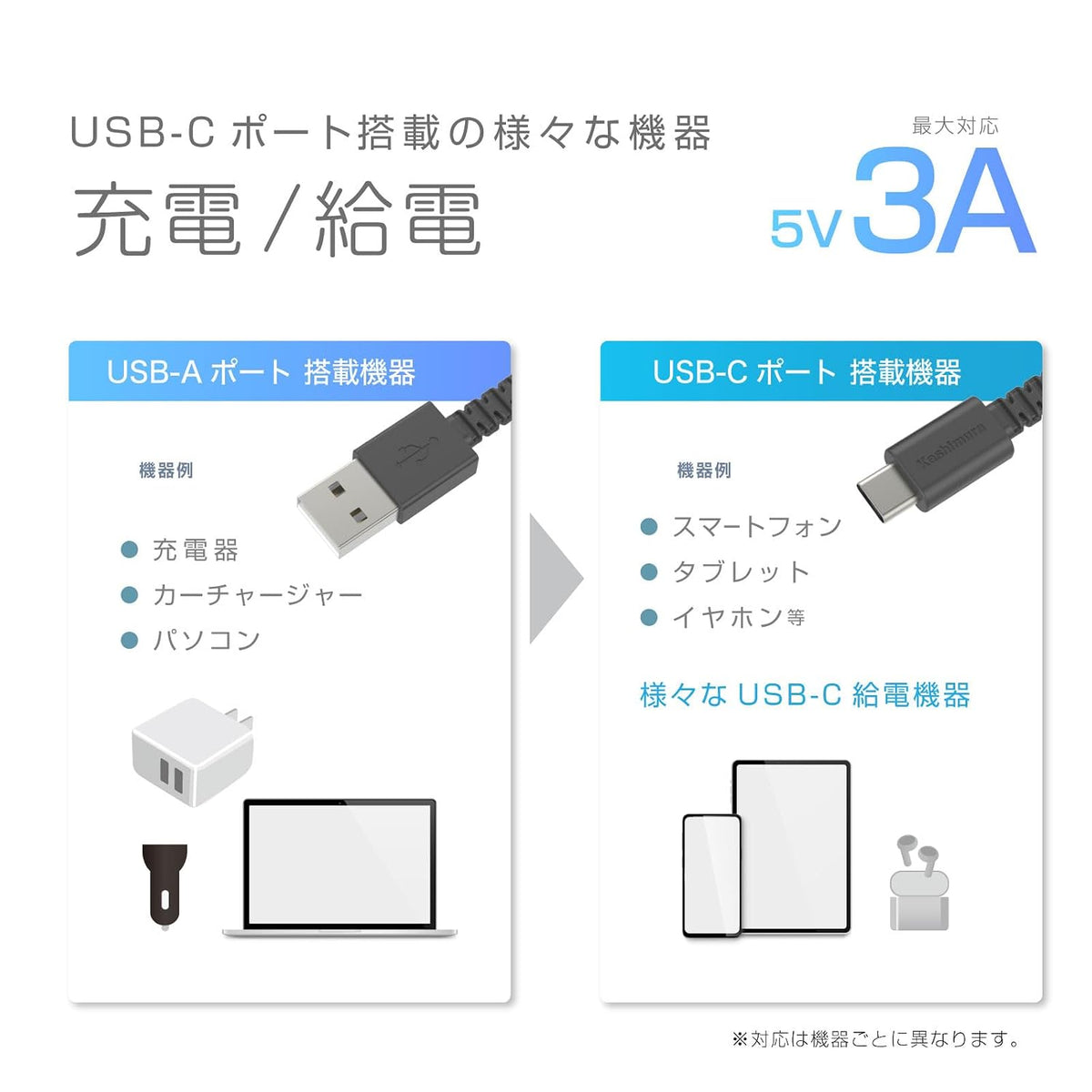 カシムラ USB充電&同期ケーブル リール1.5m USB-A to Type-C ブラック AJ-667