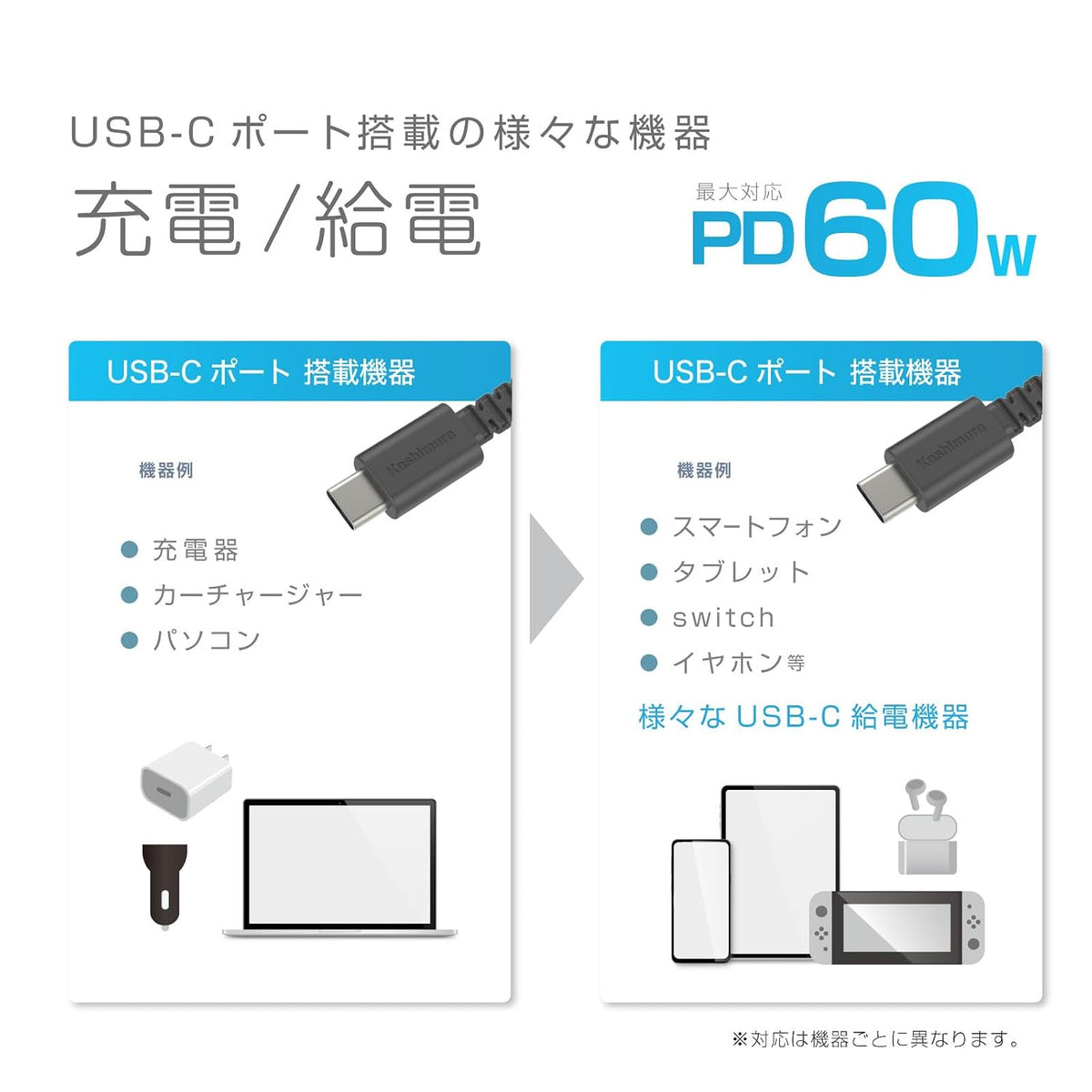 カシムラ USB充電&同期ケーブル リール1.5m USB Type-C to C ブラック PD60W AJ-668