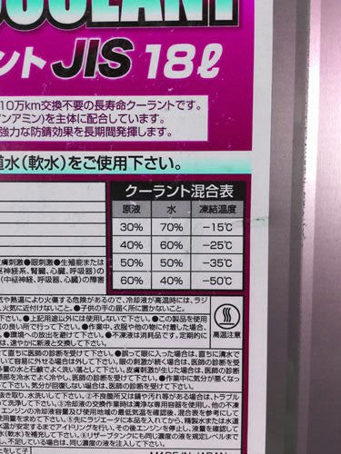 古河薬品工業 スーパークーラント ピンク 18L
