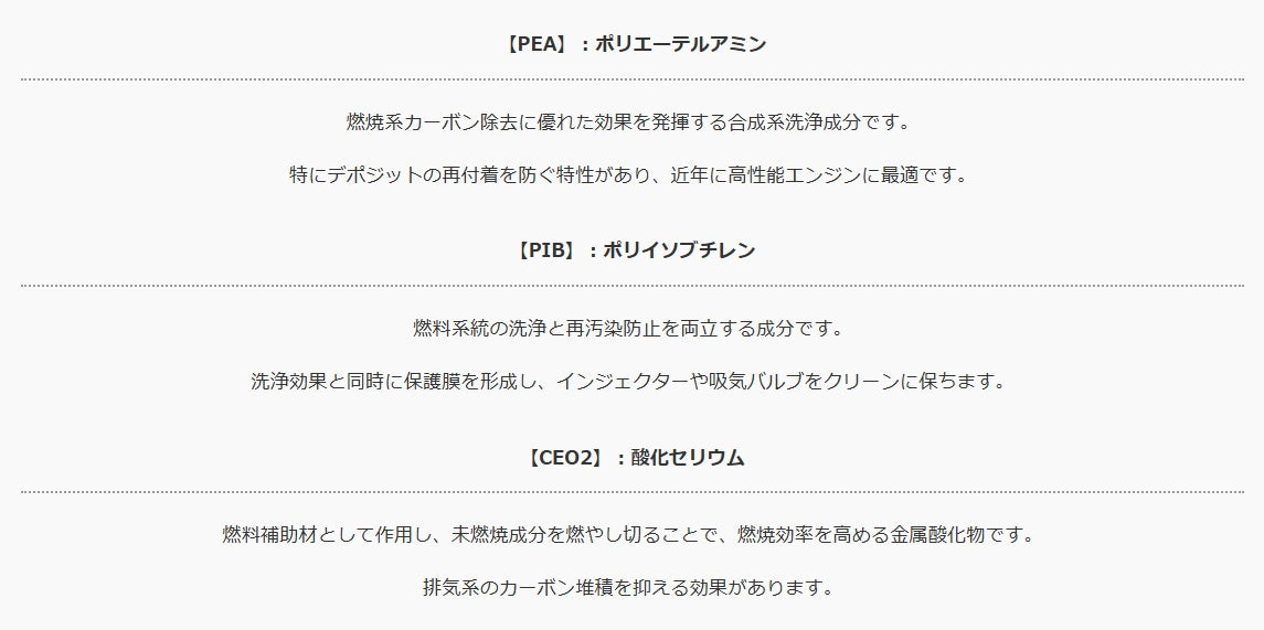 フューエルポーション3(FP×3) 300ml 排気側まで洗浄できる! PEA PIB CEO2 トリプル洗浄 フリクション低減 燃費改善 振動軽減 レスポンス回復 ガソリン添加剤 日本製 FP3-G300