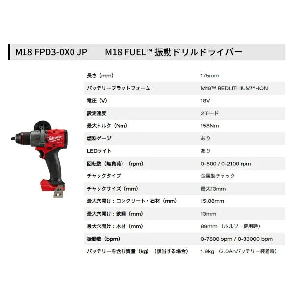 milwaukee(ミルウォーキー) M18-FPP2A3-502P M18 パワーパック M18 FPD3(振動ドリルドライバー)とM18 FID3(インパクトドライバー)のセット
