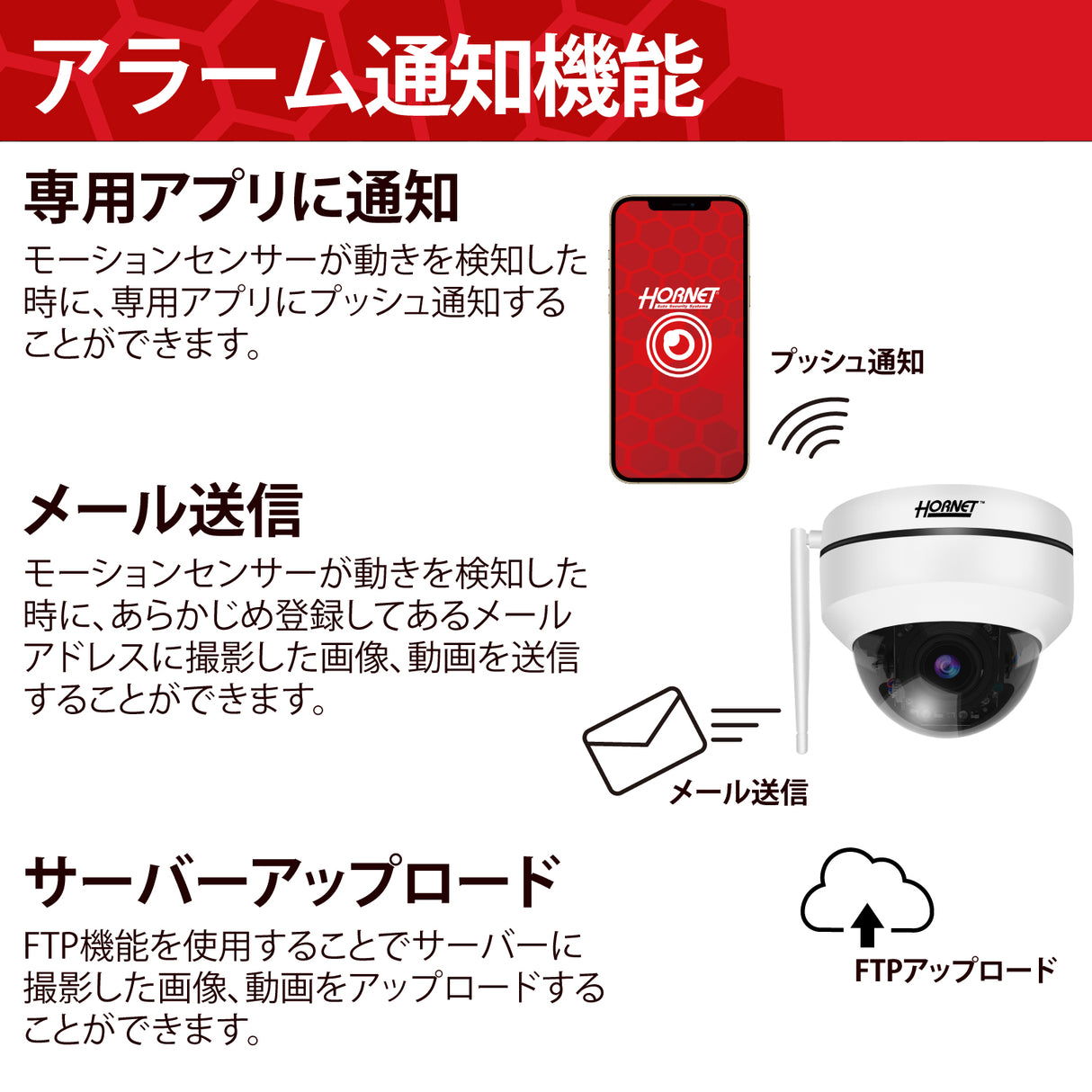 HORNET 加藤電機 ドーム型カメラ(200万画素) AI防犯カメラ 動体自動検知 自動追尾 9倍ズーム HC220DH
