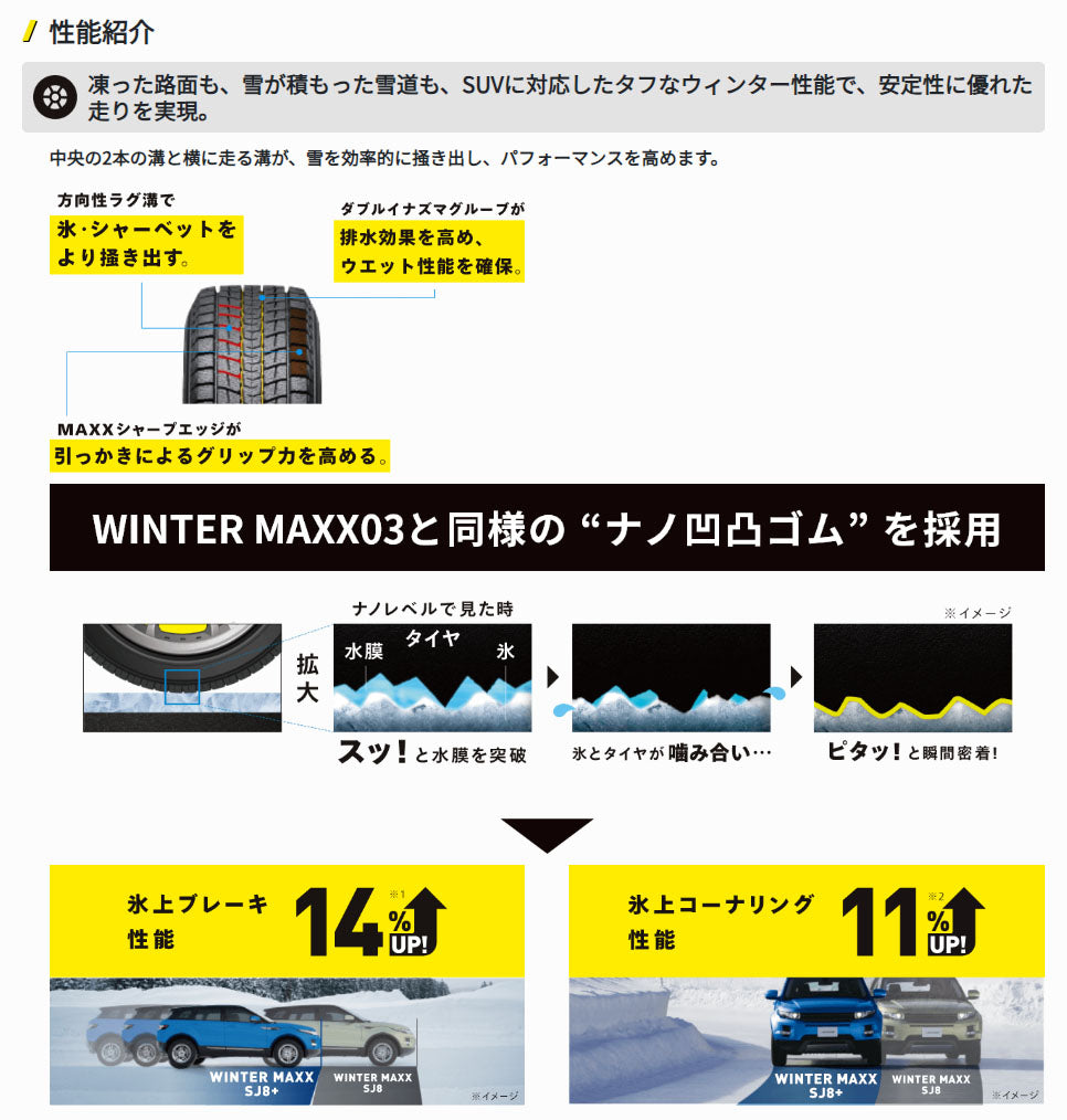 ダンロップ WINTER MAXX SJ8+ 275/50R20 113