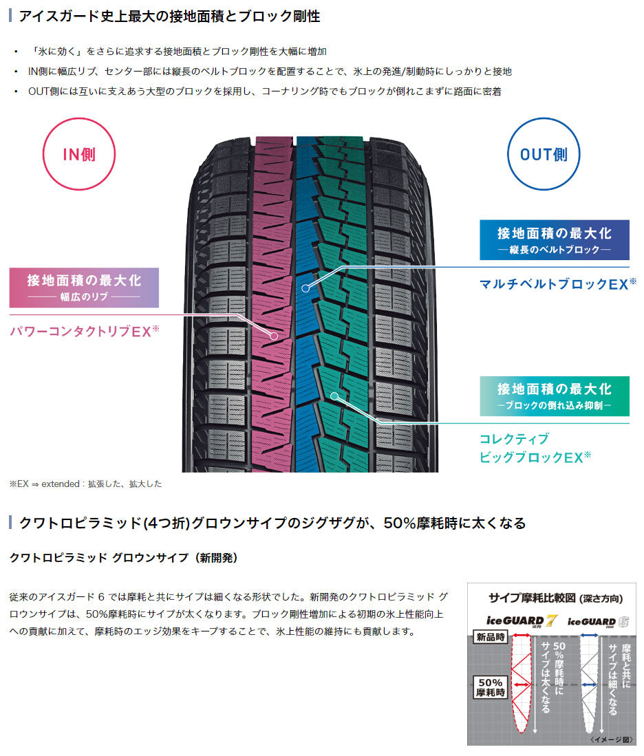 ヨコハマタイヤ iceGUARD7 ig70 165/65R13 77Q