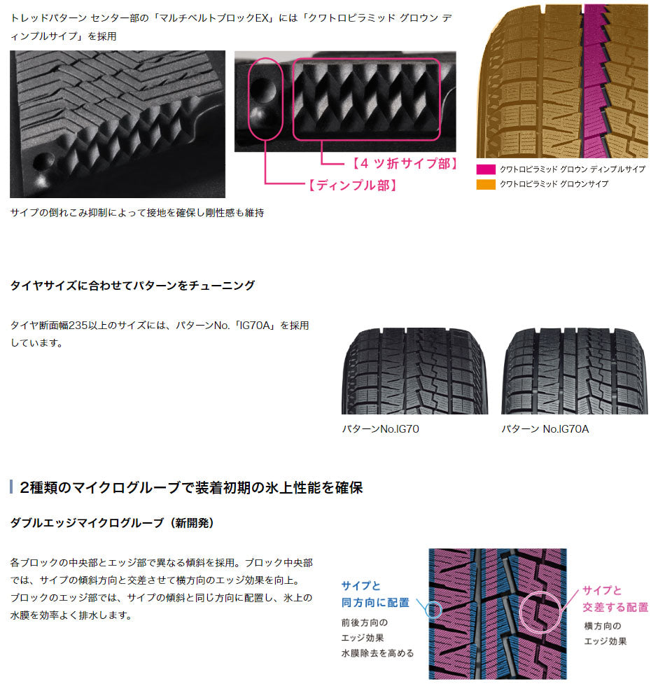 ヨコハマタイヤ iceGUARD7 ig70 175/60R16 82Q