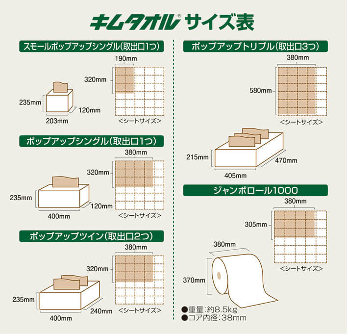 クレシア キムタオルポップアップツイン 4枚重ねx300枚 1箱