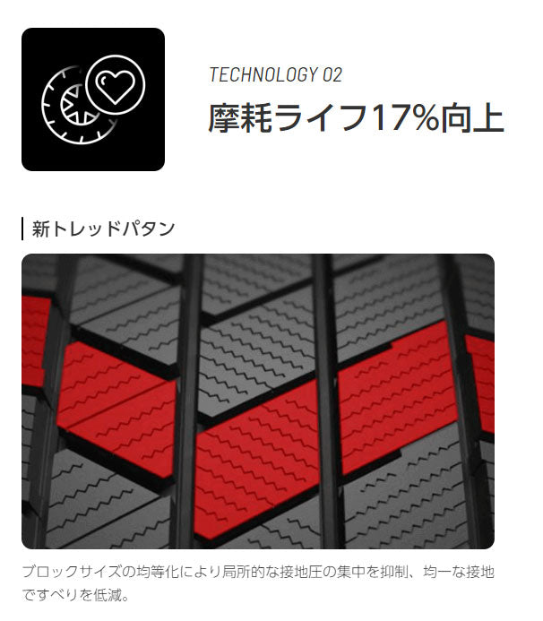 ブリヂストンタイヤ BLIZZAK VRX3 205/55R16