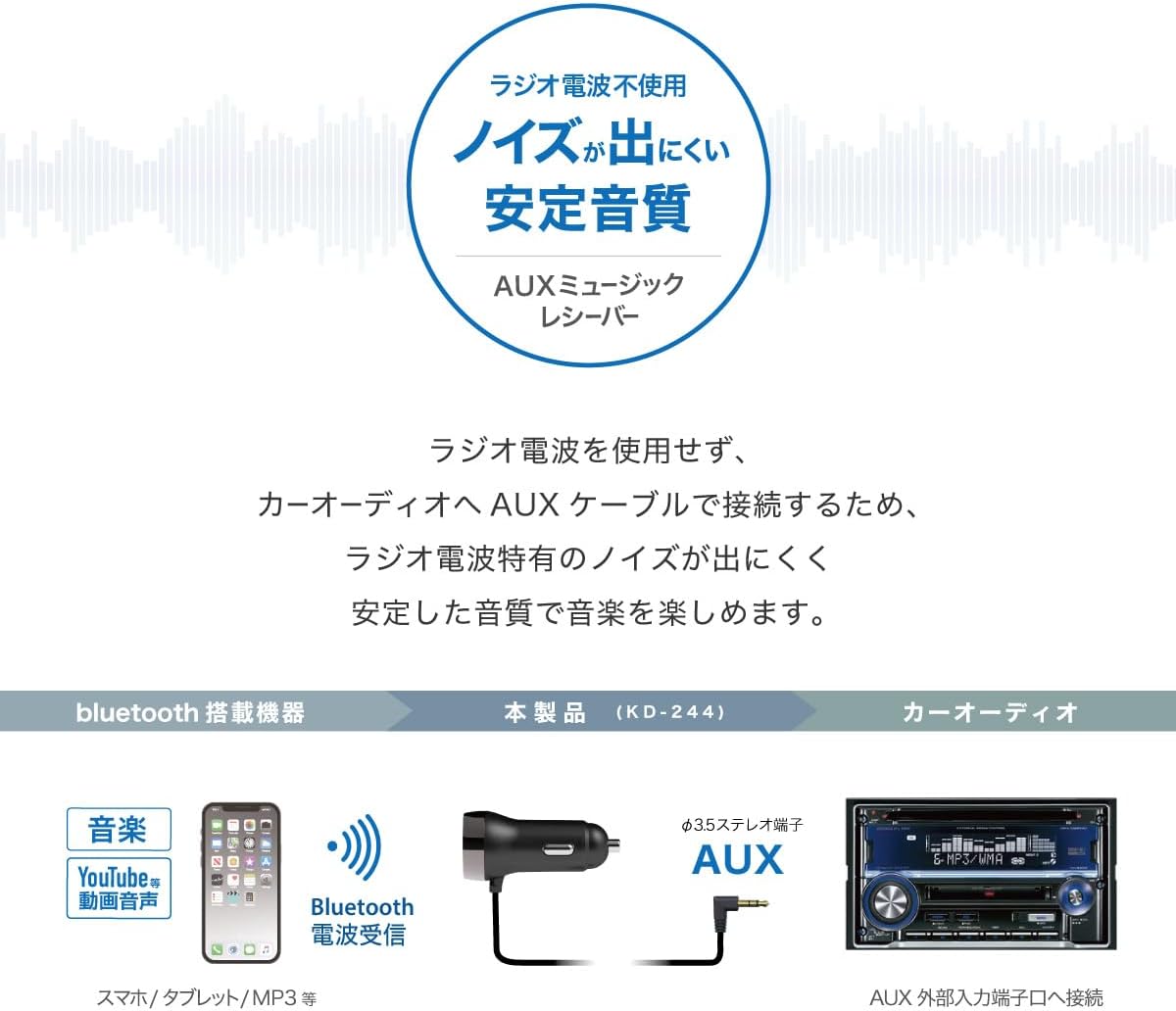 カシムラ AUX Bluetooth スマホ/タブレットの音楽・音声をワイヤレス接続/カーオーディオで再生 ハンズフリー通話対応 KD-244