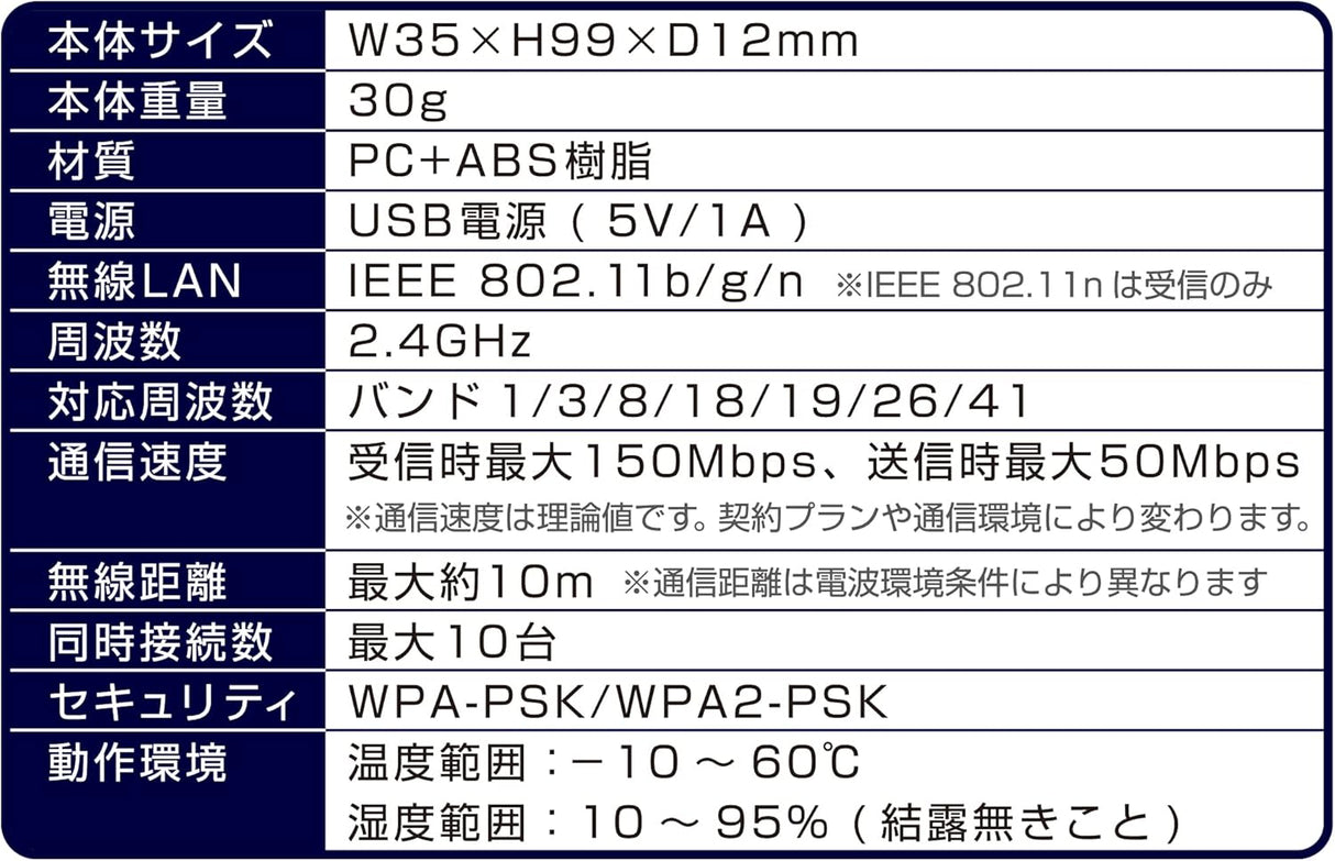カシムラ KD-249 無線LANルーター/USB SIMフリー 4G 車でWi-Fi! SIMフリー無線LANルーター USB電源タイプ