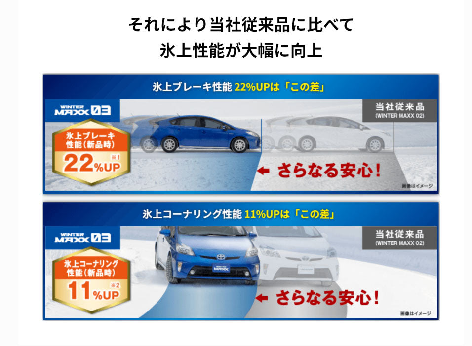 ダンロップ WINTER MAXX03 WM03 185/60R15