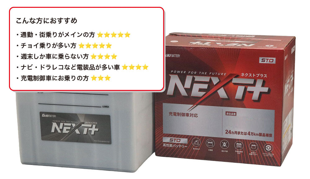 G&Yu NEXT+ スタンダードシリーズ 高性能バッテリー NST-70B24L