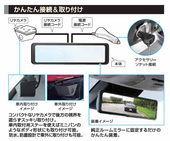 BALUCE M デジタルミラー 12V 24V対応 HDR機能搭載 バック時に2画面表示
