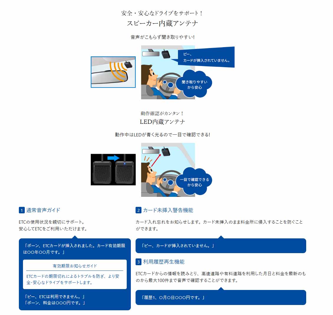 パナソニック ETC車載器 アンテナ分離型 ボイスタイプ DC12/24V対応