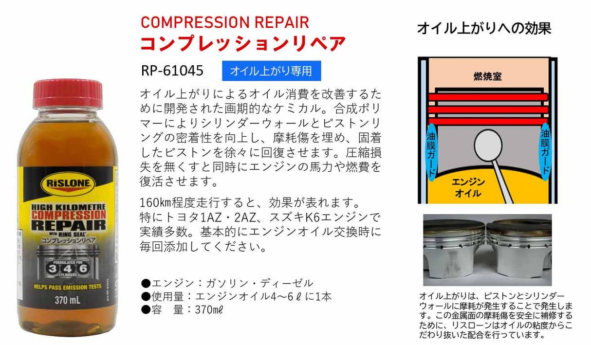RP-61045 コンプレッションリペア オイル上がり低減 馬力向上 摩損改善 ブローバイガス除去