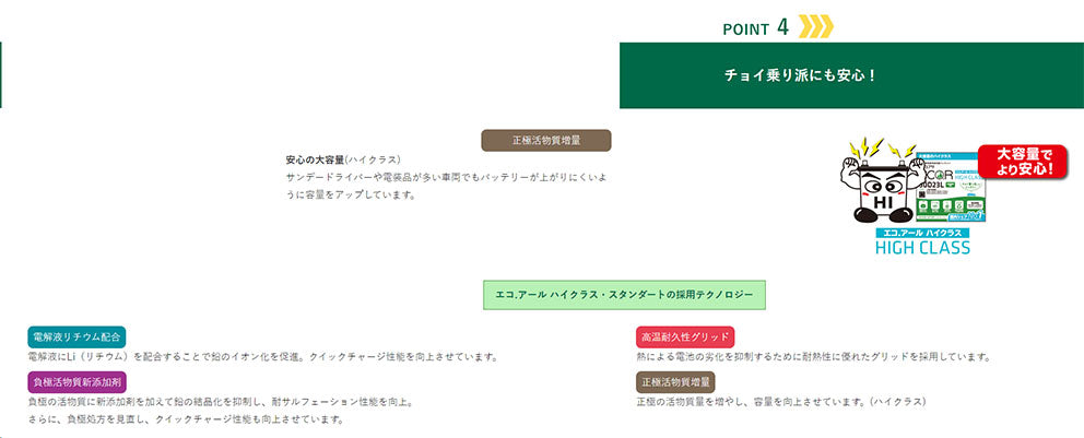 GSユアサ 国産車バッテリー 充電制御車対応 ECO.R スタンダード 60D23R