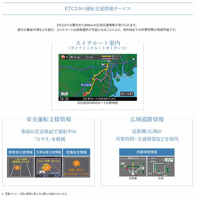 パナソニック ETC車載器 ETC2.0 アンテナ分離型 ボイスタイプ DC12V乗用車用