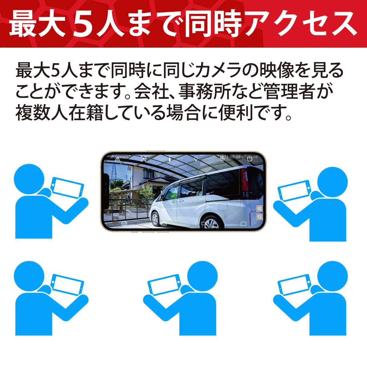 HORNET 加藤電機 ドーム型カメラ(200万画素) AI防犯カメラ 動体自動検知 自動追尾 9倍ズーム HC220DH
