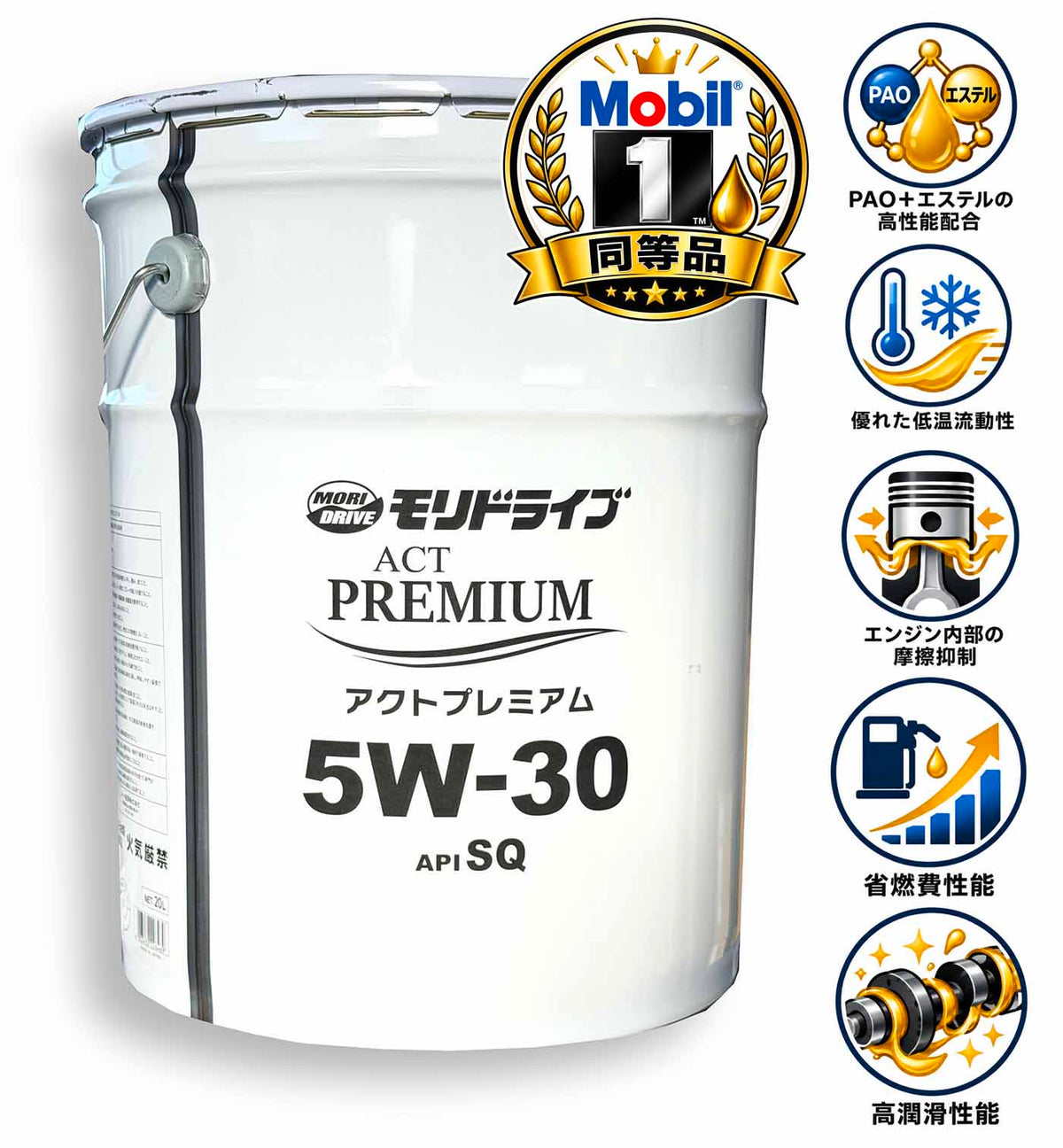 ルート産業 アクトプレミアム 5W-30 20L PAO・エステル配合 高性能エンジンオイル 20L