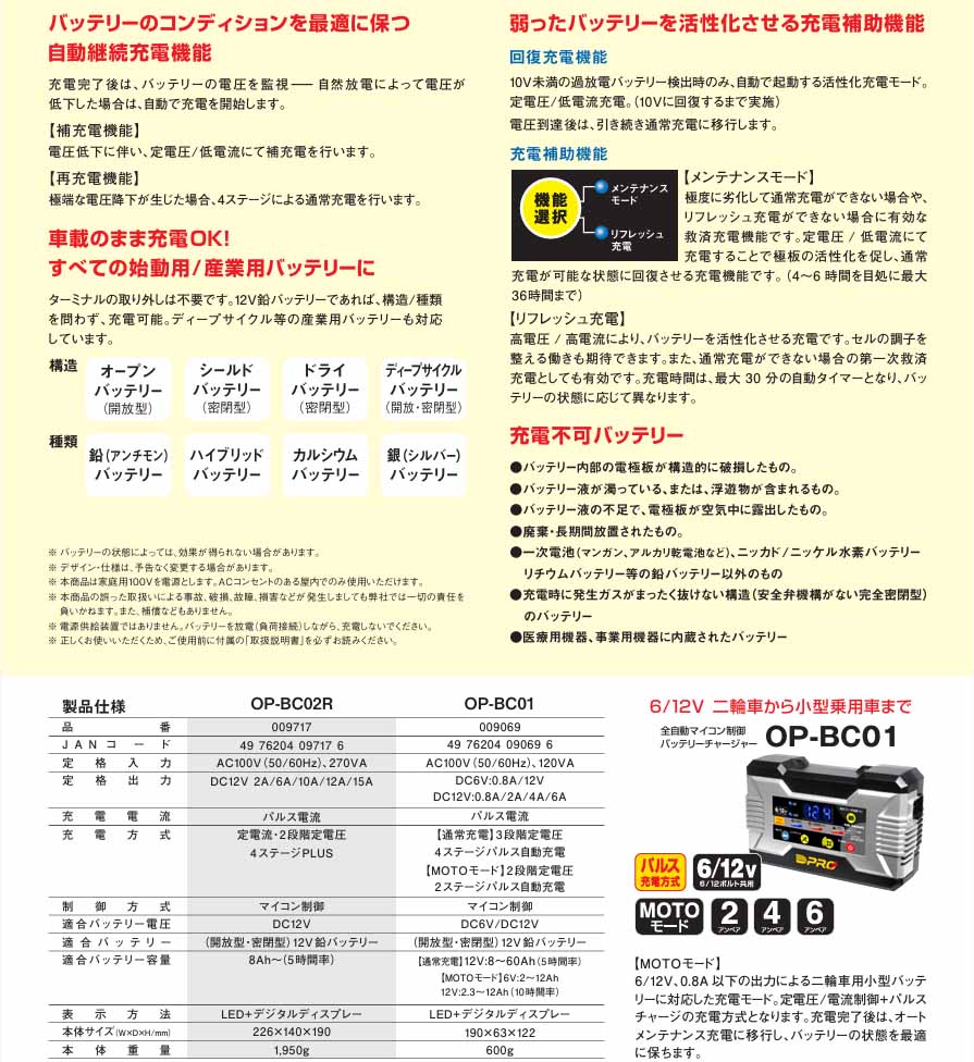 オメガプロ バッテリー充電器 乗用車バッテリーに幅広く対応 12V専用 OP-BC02R