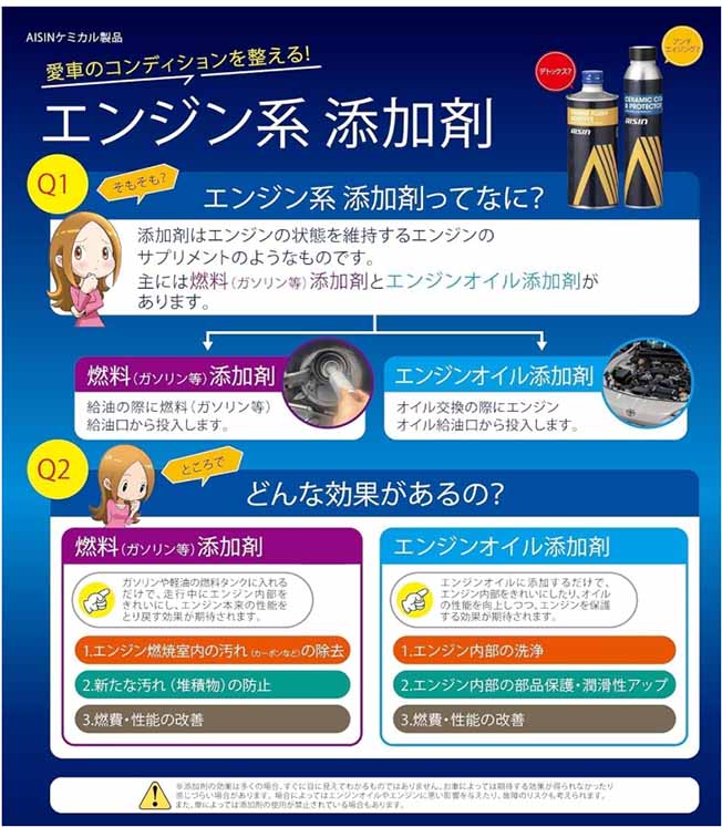 アイシン ガソリン・ディーゼル共用エンジンオイル添加剤 エンジンオイルトリートメント 200ml 燃料劣化防止 内部部品保護 ADEAZ-9003