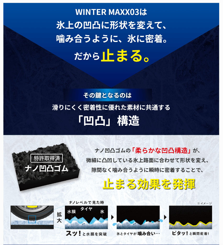 ダンロップ WINTER MAXX03 WM03 165/60R15