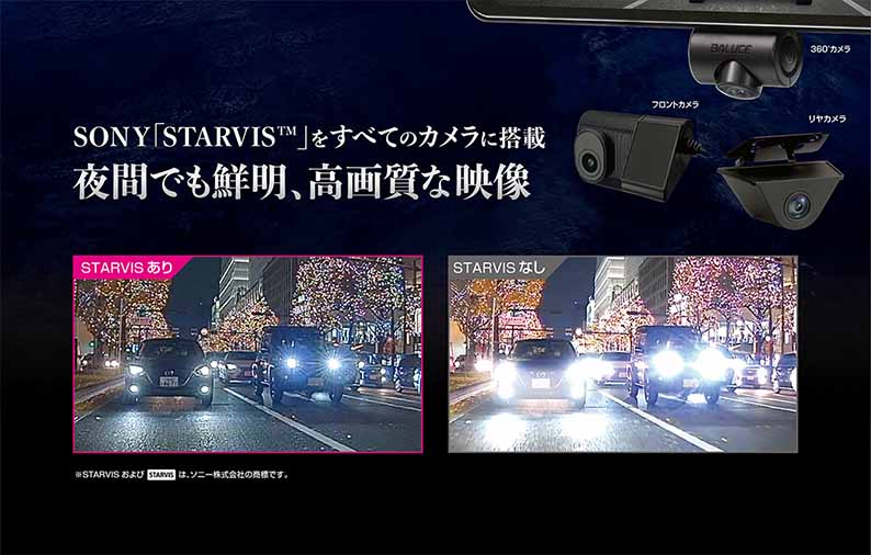 BALUCE 360(バルーチェ 360) 360度録画ドライブレコーダーミラー 12V/24V車に対応