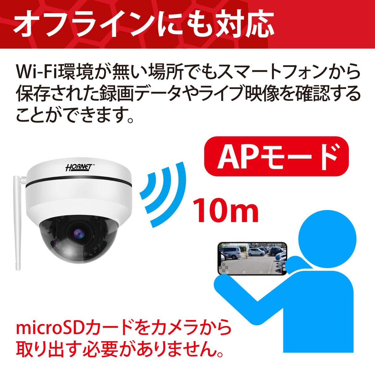 HORNET 加藤電機 ドーム型カメラ(200万画素) AI防犯カメラ 動体自動検知 自動追尾 9倍ズーム HC220DH