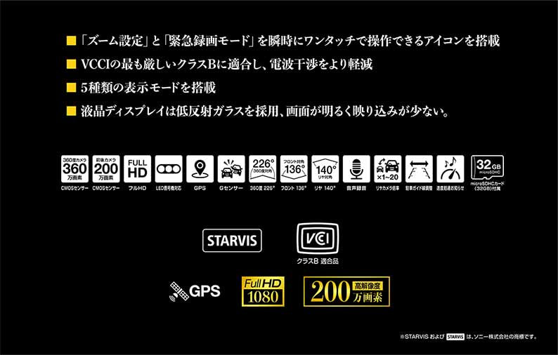 BALUCE 360(バルーチェ 360) 360度録画ドライブレコーダーミラー 12V/24V車に対応