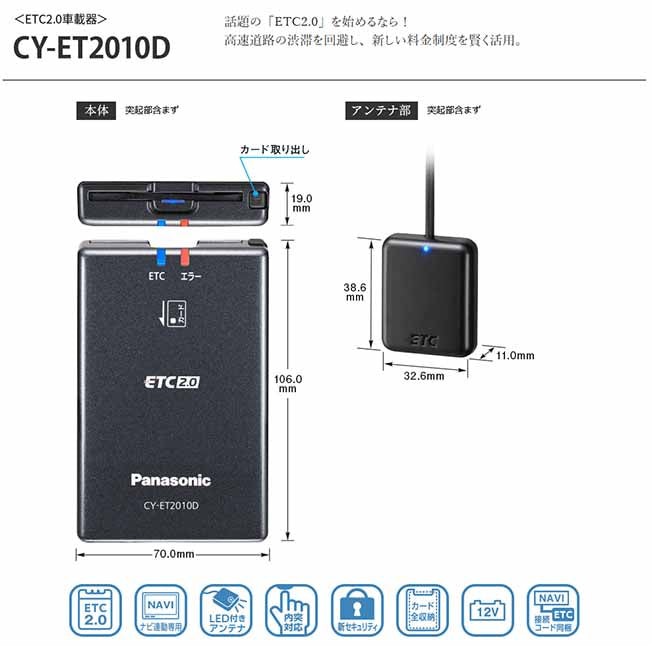 パナソニック ETC車載器 ETC2.0 アンテナ分離型 ボイスタイプ DC12V乗用車用
