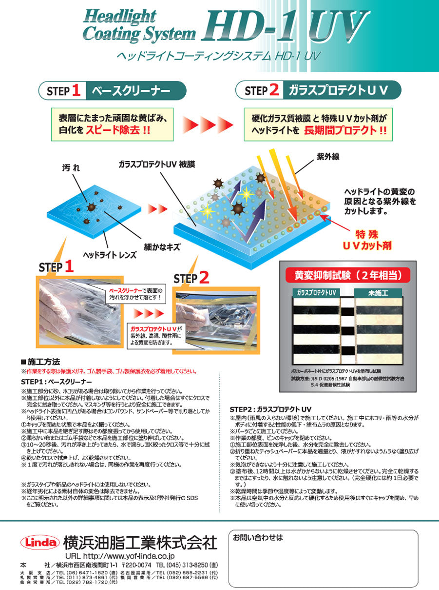 横浜油脂工業 Linda BZ73 ヘッドライトコーティングシステム 簡単施工 2年保護 劣化予防