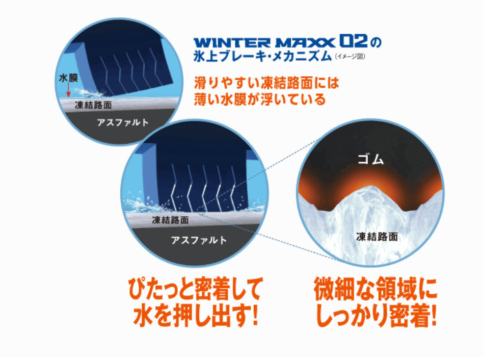 ダンロップ WINTER MAXXLV01 WMLV01 145R12-6PR