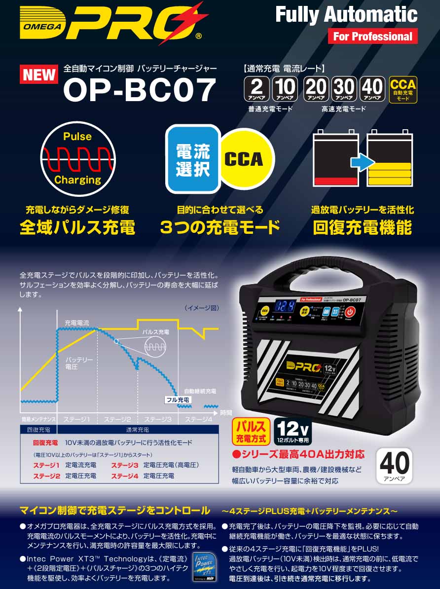 オメガプロ バッテリー充電器 フラッグシップモデル 40A出力対応 OP-BC07