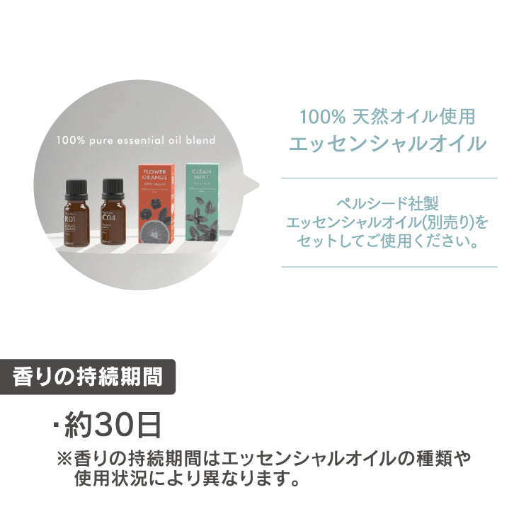 ペルシード リードディフューザー クリップタイプ 縦/横/丸型のエアコンフィンに対応 WPA-D03