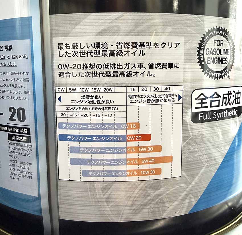Techno Power（テクノパワー） SQ 0W-20 GF-7A 20L 全合成エンジンオイル API SQ規格対応 日本製