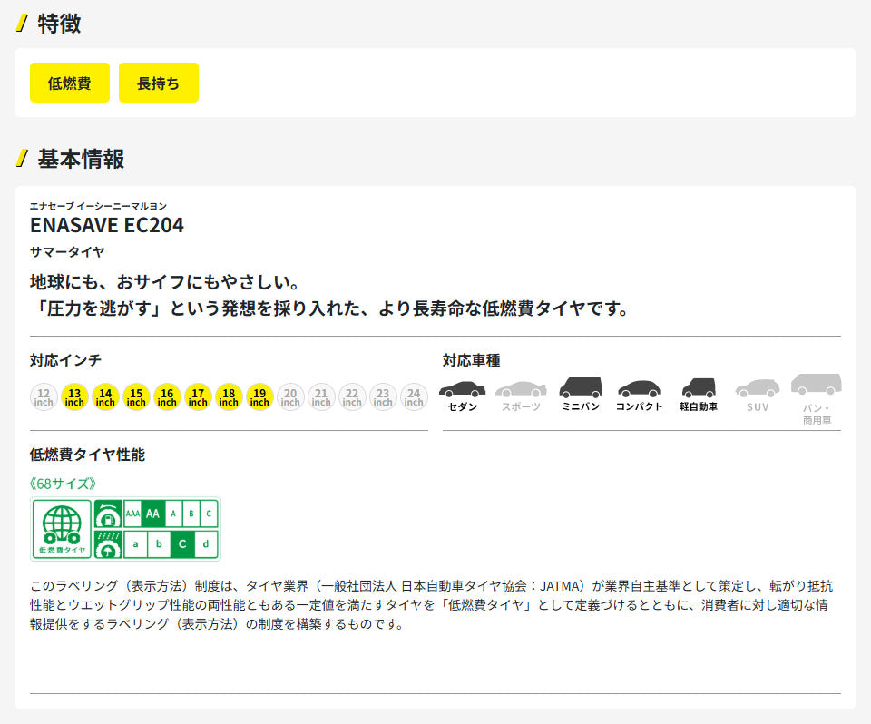 ダンロップ　エナセーブ　EC204　175/65R14　4本セット