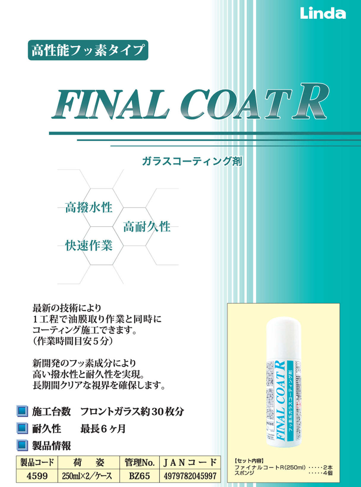 横浜油脂工業　Linda　BZ65　ファイナルコートR　250ml スポンジ２個付 フッ素系ガラスコーティング 強力撥水