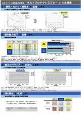 Miyaco ミヤコ ボルトプロテクトスプレー BP-300 300ml ボルトナット専用軸力安定剤