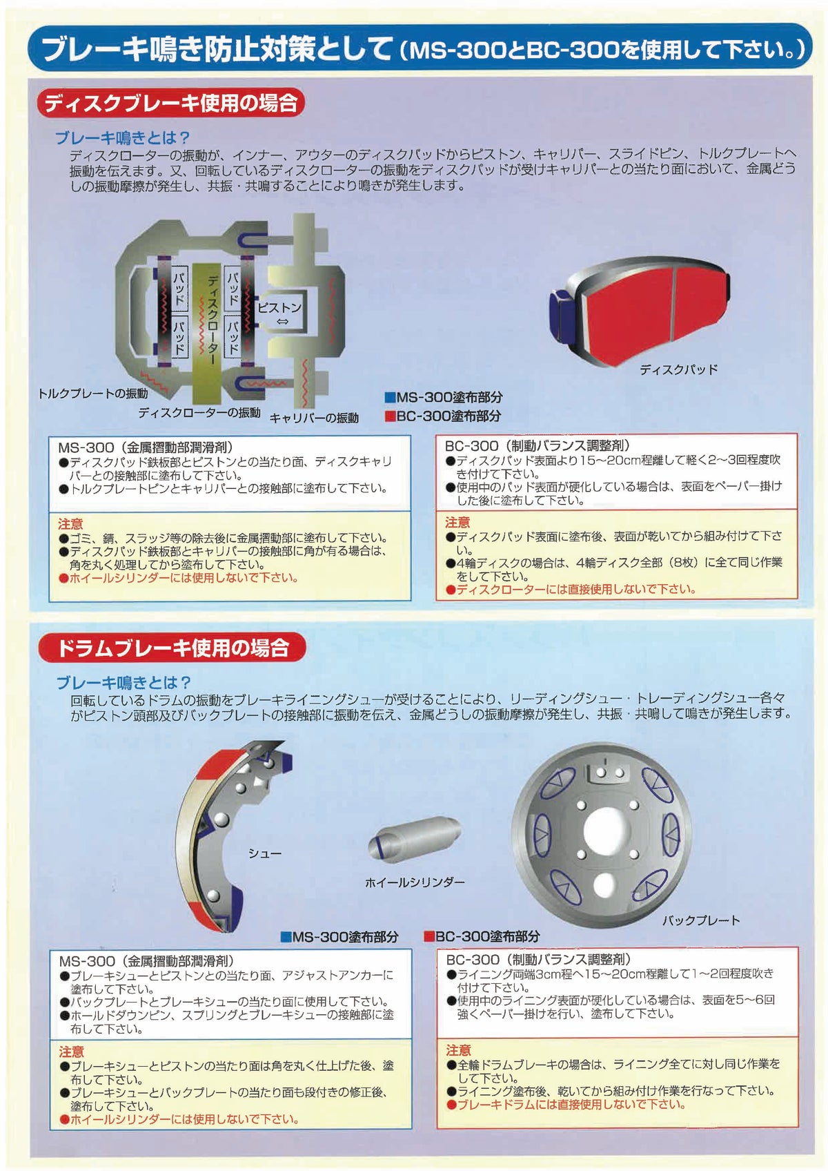 Miyaco ミヤコ バランスコンディショナー BC-300 300ml 摩擦調整剤 2本セット