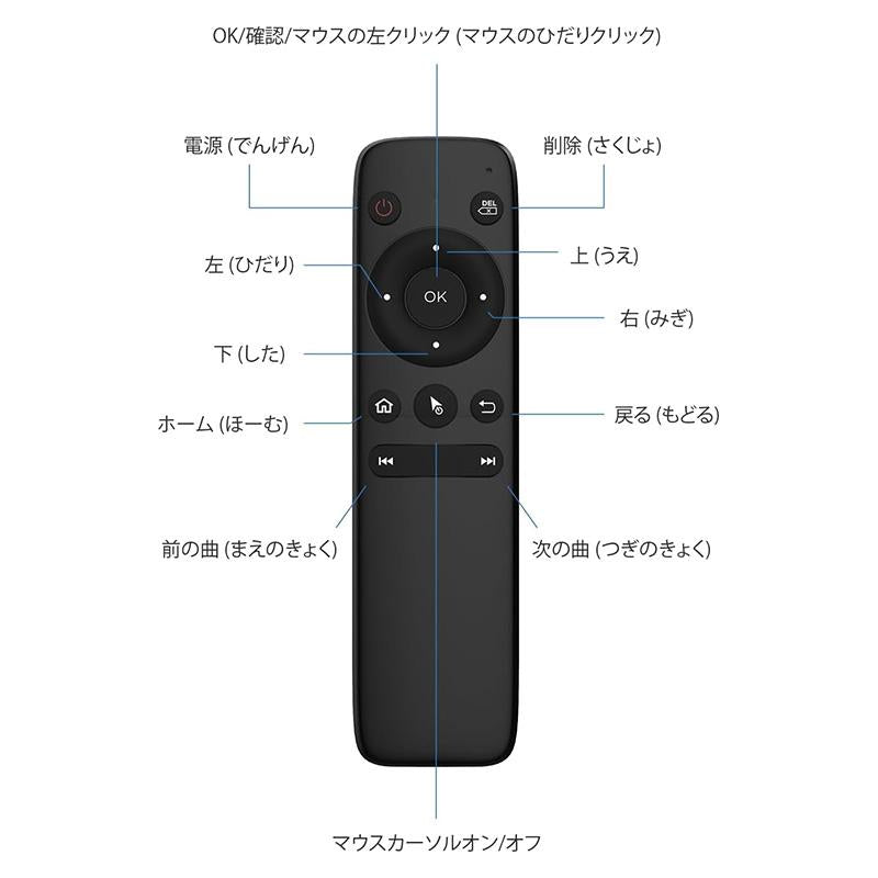 Ottocast AIR MOUSE OttoAiBox用ワイヤレスリモコン Bluetooth接続