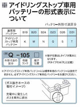 G&Yu アイドリングストップ車＆充電制御車＆標準車対応 NEXT+ Q-105R/D23R